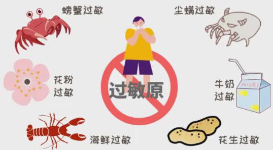 彩神鼻炎患者必看：解锁远离鼻炎的N个生活小妙招！(图4)